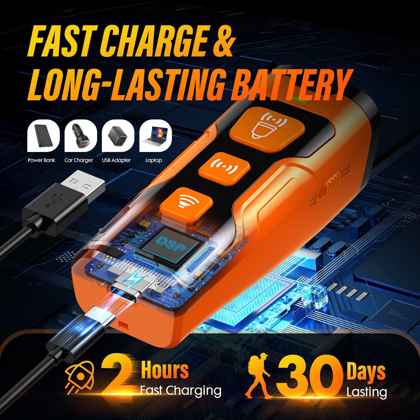 Ultrasonic Dog Repellent Barking Device