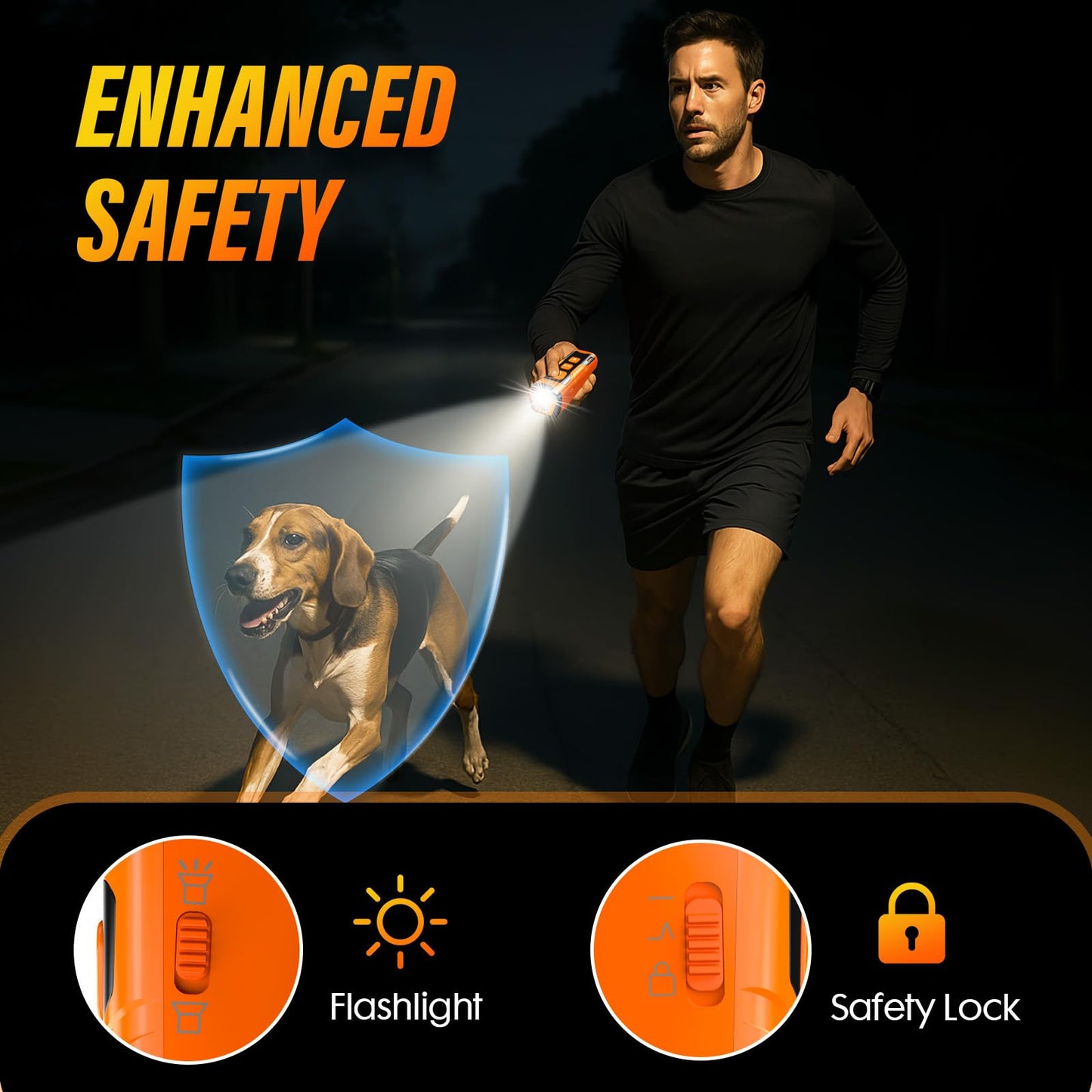 Ultrasonic Dog Repellent Barking Device