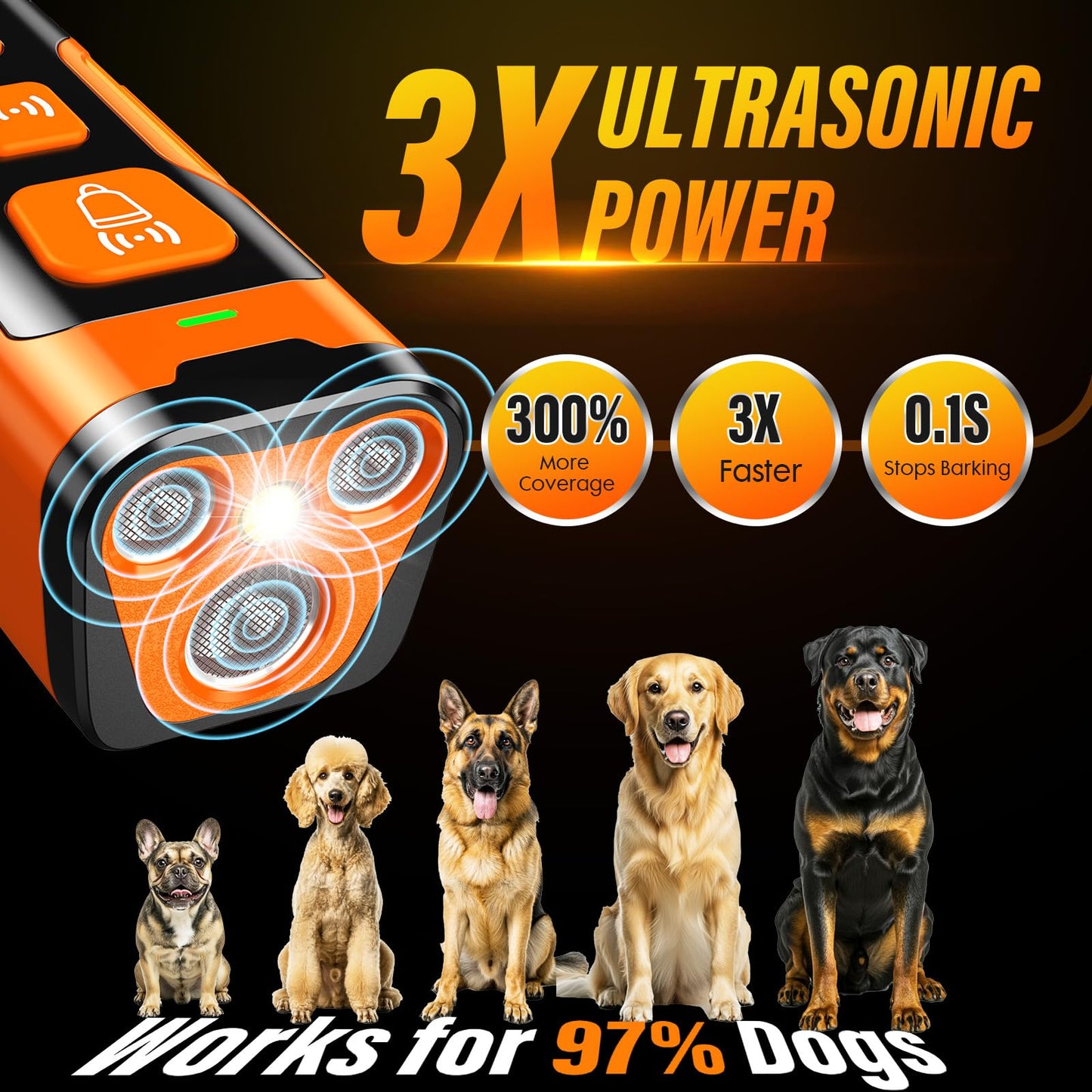 Ultrasonic Dog Repellent Barking Device